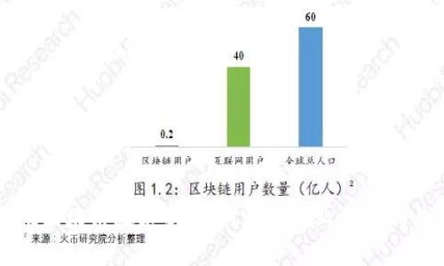 逆水寒区块链技术变革：对游戏产业的影响与展望