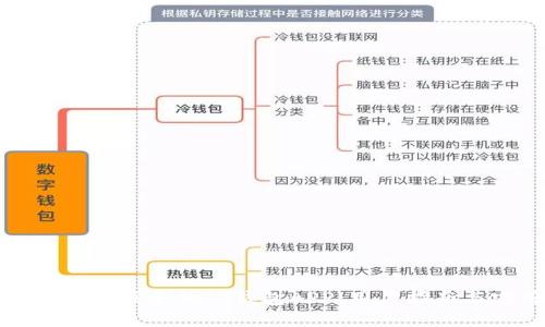 如何下载最新版本的TP钱包APP：用户指南与实用技巧
