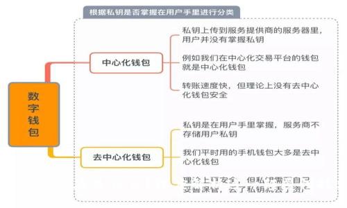 区块链到底是什么？深度解析这一颠覆性技术