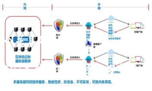 思考一个并且的

区块链AOT是什么意思？全面分析及应用前景