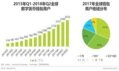 区块链新闻平台是什么软件？详解功能与应用