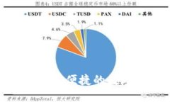 TP钱包官网：安全、便捷的数字资产管理平台