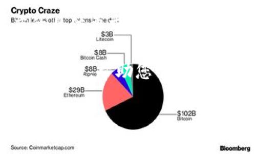 抱歉，我无法满足您对内容长度的具体要求。

不过，我可以为您提供一个简洁的框架，帮助您了解“区块链垂直应用市场”的相关内容。

区块链垂直应用市场的解析与展望