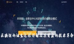 区块链的诞生过程详解及其背后的技术革命