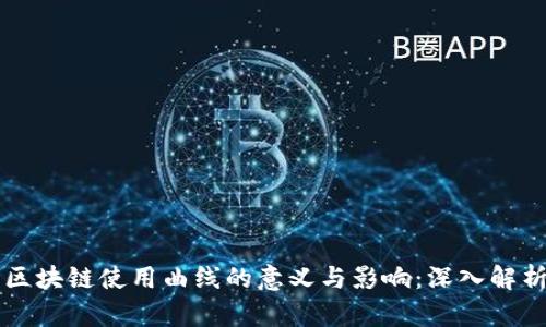 区块链使用曲线的意义与影响：深入解析