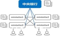 baioti区块链GFC币是什么？深入解析及应用前景