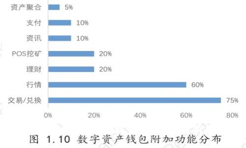 区块链：价值观与技术融合的创新果实