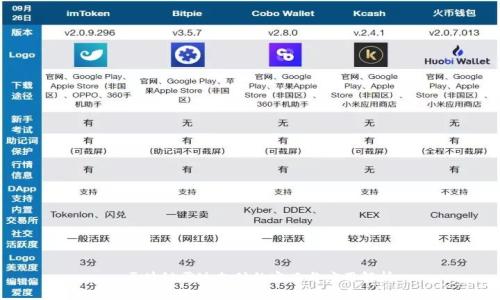 : 区块链雷达支付的定义与应用解析