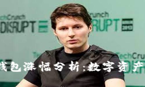 2023年TP钱包涨幅分析：数字资产管理新趋势