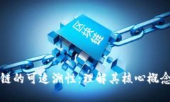 : 区块链的可追溯性：理解其核心概念与应用