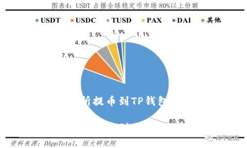 如何从交易所提币到TP钱包的详细指南

如何从交易所提币到TP钱包的详细指南