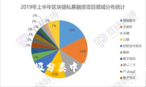 区块链在垃圾分类中的应用及潜在影响
