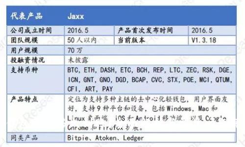 tp钱包提币多久到账？全面解析与常见问题解答