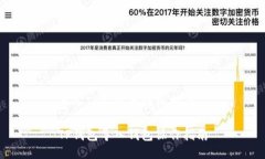 导入TP钱包的详细指南TP钱包导入钱包操作指南