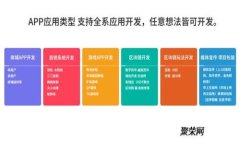 TP钱包最新版本下载指南与功能介绍