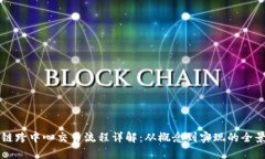 区块链跨中心交易流程详解：从概念到实现的全