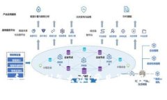 TP钱包中的币找不到怎么办？常见问题及解决方案