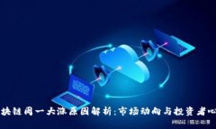 区块链周一大涨原因解析：市场动向与投资者心