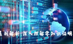   区块链ZK系列解析：深入理解零知识证明技术及