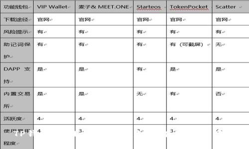 TP钱包找回方法详解：如何有效恢复资产
