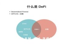   TP钱包币币兑换矿工费不足的解决方案及注意事
