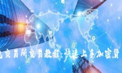 TP钱包交易所交易教程：快速上手加密货币交易