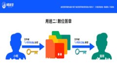 如何创建TP钱包：一步一步指南