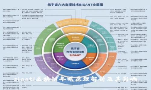 ziaoti区块链冬眠原理解析及其影响