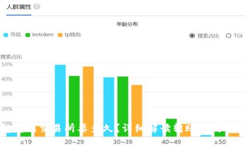 从TP钱包转到交易所要多久？详细解读转账时效与影响因素