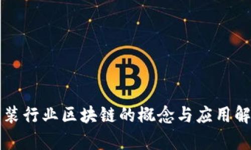 服装行业区块链的概念与应用解析