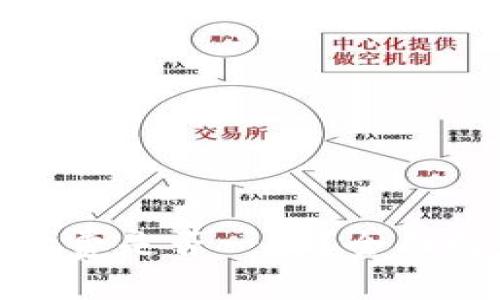 TP钱包和交易所手续费是否一样？全面解析交易费用的差异
