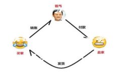 biao ti区块链小米招聘网站是什么？探索未来求职