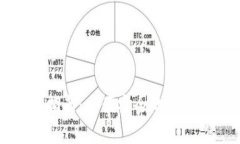 TP钱包代币兑换指南：方便安全的操作流程与注意