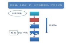 区块链是什么如何赚钱区块链技术解密：从基础