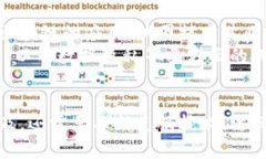   区块链技术的工作内容详解：全景分析与应用探
