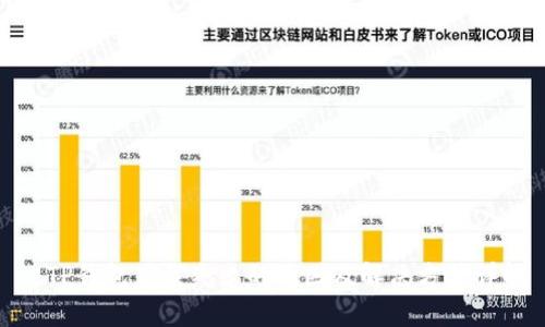 : TP钱包下载失败的原因及解决方法详解