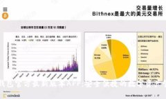 下载TP钱包官方最新版本APP：安全便捷的数字资产