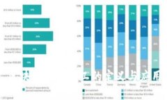 区块链技术加工的定义与应用