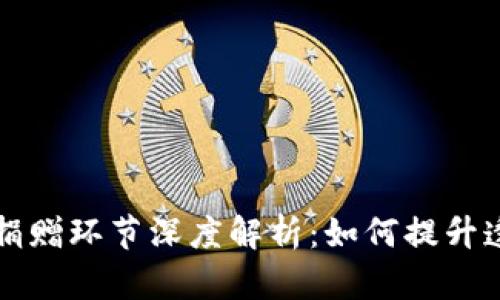 区块链公益捐赠环节深度解析：如何提升透明度和效率