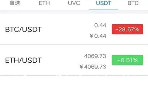 : tp钱包如何将USDT转换为HT：详细教程与注意事项