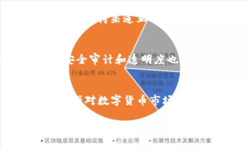   TP钱包币被转走：如何进行保护和追溯? / 
 guanjianci TP钱包, 币被转走, 钱包安全, 数字货币 /guanjianci 

引言
随着数字货币的迅速发展，越来越多的人开始接触和使用各种钱包来管理他们的资产。其中，TP钱包因其功能强大和使用方便而受到广泛欢迎。但与此同时，一些用户在使用TP钱包的过程中，可能遭遇币被不明转走的情况。这种情况不仅让用户感到焦虑和困惑，也暴露出钱包安全性的重要性。

在本文中，我们将探讨TP钱包币被转走的原因，如何保护自己的资产，以及如果不幸遭遇资产损失时，如何进行追溯。此外，我们还会针对用户可能关注的相关问题进行详细解答，以帮助大家更好地理解钱包安全。

TP钱包的基本概念
TP钱包是一种数字货币钱包，主要用于存储、接收和发送各种加密货币。用户可以通过TP钱包方便地管理自己的数字资产，查看资产余额和交易记录，参与链上活动等。

TP钱包的安全性是非常重要的，它不仅关乎用户的资产安全，还涉及到用户对整个数字货币市场的信任。因此，了解TP钱包的安全机制和常见风险是每个用户都应掌握的基本知识。

币被直接转走的原因分析
币被直接转走的情况多种多样，很多时候是由于用户自身的操作不当或对安全防范意识的不重视。以下是一些可能的原因：

h41. 密码泄露/h4
这是导致数字资产被盗的主要原因之一。许多用户在创建TP钱包时使用了较弱的密码，或者将密码保存在不安全的地方。此外，网络钓鱼攻击也是一个常见的问题，攻击者可能通过伪装成正规平台获取用户密码。

h42. 私钥管理不当/h4
每个钱包都有一个与之对应的私钥，用户需要妥善保管私钥。如果私钥泄露，任何人都可以访问用户的钱包并转走资产。因此，私人密钥的安全性极为关键，用户必须仔细检查自己是如何存储和管理私钥的。

h43. 不安全的网络环境/h4
在公共 Wi-Fi 网络中使用TP钱包可能会暴露用户的交易信息和敏感数据，从而导致被盗。网络攻击者可以通过监控网络流量来获取这些信息，因此在不安全的网络中进行交易时务必要小心。

h44. 应用程序的安全性/h4
用户常常忽视TP钱包应用程序的更新和安全性。如果使用的是未更新或不经过可靠渠道下载的钱包应用，可能隐藏安全漏洞。确保使用官方渠道下载并定期更新软件是防止被盗的重要环节。

h45. 社会工程学攻击/h4
一些诈骗者会通过社交工程学手段获取用户的信任，假装成技术支持或朋友来获取用户的敏感信息。用户在分享任何信息时都需要谨慎。

如何保护你的TP钱包资产
保护数字资产的安全是每个用户的责任。下面是一些防范措施，可以帮助用户更好地保护自己的TP钱包：

h41. 强化密码安全/h4
用户应创建一个强且独特的密码，避免使用生日、电话号码等容易被猜到的信息。建议使用密码管理器来存储和生成密码，以减少密码泄露的风险。

h42. 妥善管理私钥/h4
在TP钱包的设置中，始终关注私钥的生成与存储。最好将私钥以离线方式或在加密的存储设备上保存，并确保不与他人分享。

h43. 使用双重身份验证/h4
如果TP钱包支持双重身份验证（2FA），用户应强烈建议启用此功能。这一功能提供额外的安全层，确保只有经过身份验证的用户才能访问钱包。

h44. 安全网络环境/h4
在进行任何交易之前，确保连接到安全的网络。如果必须使用公共 Wi-Fi，可以考虑使用VPN来加密网络连接，保护数据安全。

h45. 定期检查交易记录/h4
用户应定期检查自己的交易记录，以便及时发现异常交易。一旦发现可疑交易，应及时采取措施并联系TP钱包客服。

如果币被转走，该如何进行追溯?
一旦发现TP钱包中的币被转走，用户应立即采取以下措施来追溯和挽回可能的损失：

h41. 联系TP钱包客服/h4
发现资产被盗后，第一时间应联系TP钱包的客服团队，向他们说明情况。客服团队可能会提供一些针对性的帮助和建议。

h42. 调查交易记录/h4
用户可以通过TP钱包查看交易记录，确认被转走的币的具体去向。一些区块链浏览器可以帮助用户追踪交易地址，查看转账的详细信息。

h43. 向相关机构报案/h4
如果资金被转移至可疑地址，用户应向网络警察等执法机构报案，提供所有相关证据，以便进行进一步的调查。

h44. 警惕相似骗局/h4
在等待处理的过程中，要时刻警惕可能出现的新骗局。许多诈骗者会利用用户的焦虑推出各种虚假保证金服务，务必小心避免再次受骗。

h45. 学习和提升安全意识/h4
经历资产被盗事件后，用户应加倍注意安全防范，学习更多关于数字资产保护的知识，提升自己的安全意识。

可能相关的问题
h41. TP钱包是否安全？/h4
TP钱包的安全性取决于多个因素，包括其技术设计、用户的操作习惯以及外部环境等。虽然TP钱包提供了多种安全措施，如加密技术、双重身份验证等，但用户自身也需要采取适当的措施来保护资产。

h42. 如何找回被盗的数字资产？/h4
被盗的数字资产一旦转走，恢复的可能性非常小，尤其是没有中心化机构负责的情况下。用户可以尽快联系钱包客服并报案，但追回的可能性依赖于具体情况和钱包的安全措施。

h43. 什么是网络钓鱼？/h4
网络钓鱼是指攻击者通过伪装成合法服务来诱导用户提供敏感信息的行为。这种形式在数字资产领域非常普遍，用户需提高警惕，避免与陌生链接和邮件进行互动。

h44. 为什么有人使用虚假支持请求来获取我的信息？/h4
诈骗者通常利用人们的信任来获取敏感信息。他们可能假装成某个平台的客服或支持团队，借此向用户索要私钥、密码等信息。确保与官方支持渠道互动，避免随意分享个人信息。

h45. 如何评估TP钱包的安全性？/h4
评估钱包的安全性需要考虑多个方面，包括其开发团队的背景、用户反馈、所采用的技术以及历史安全事件等。此外，查看该钱包是否有安全审计和透明度也是评估的重要指标。

结论
TP钱包为用户提供了便捷的数字资产管理工具，但安全性至关重要。了解潜在的风险和防范措施，不仅能够有效保护用户的资产，还能增强对数字货币市场的信任感。在不幸遭遇资产被盗时，及时采取应对措施并学习提升安全意识，是每个用户都应知晓的关键步骤。

通过本篇文章的介绍，希望能帮助TP钱包的使用者更好地理解相关的安全问题，并积极采取措施保护自己的数字资产。如果还有任何疑问，请随时学习更多关于数字货币和钱包安全的知识。