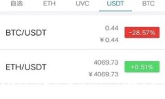 币圈区块链游戏全面解析：新一代数字娱乐的崛