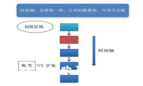 如何使用TP钱包购买PIG币：完整指南