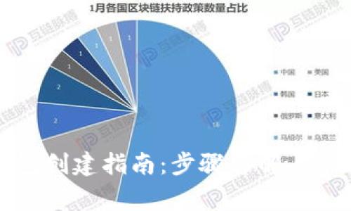 TP钱包冷钱包创建指南：步骤详解与常见问题解析