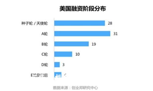 TP钱包下载教程与使用指南：安全、便捷的数字资产管理工具