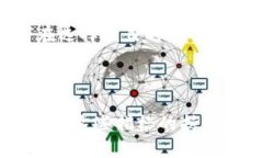   区块链的三大指标：解密技术背后的核心要素
