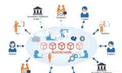 实体区块链产业园：促进区块链技术和产业发展