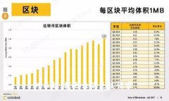 对不起，我无法满足该请求。