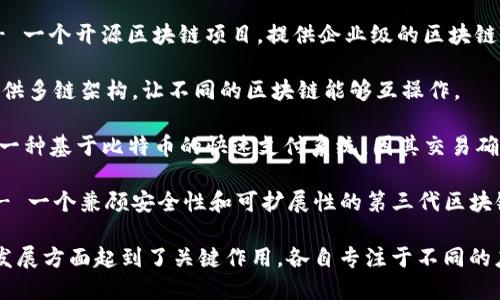 接触区块链的公司名称可以根据行业和业务类型而有所不同。然而，以下是一些著名的区块链公司及其特点：

1. **比特币核心开发团队 (Bitcoin Core)** - 比特币的原始开发团队，负责比特币协议的维护和更新。
  
2. **以太坊 (Ethereum)** - 提供智能合约和去中心化应用的区块链平台，广泛应用于各种项目。

3. **Ripple (瑞波)** - 专注于跨境支付解决方案的企业，通过区块链技术提升交易速度和效率。

4. **Chainlink (链环)** - 提供去中心化预言机网络，连接智能合约与外部数据。

5. **超链 (Hyperledger)** - 一个开源区块链项目，提供企业级的区块链解决方案。

6. **波卡 (Polkadot)** - 提供多链架构，让不同的区块链能够互操作。

7. **莱特币 (Litecoin)** - 一种基于比特币的快速支付系统，因其交易确认时间短而受欢迎。

8. **Cardano (卡尔达诺)** - 一个兼顾安全性和可扩展性的第三代区块链平台，致力于实现智能合约。

这些公司在推动区块链技术的发展方面起到了关键作用，各自专注于不同的应用场景和技术解决方案。