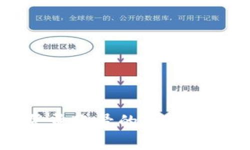 区块链登录账号的意义与应用解析